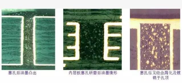 PCB導電(diàn)孔塞孔工藝及原因詳解